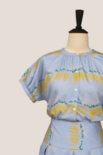 画像をギャラリービューアに読み込む, Button Up Shirt - Barringtonia