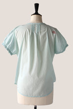 画像をギャラリービューアに読み込む, Button Up Top - Hint of Mint